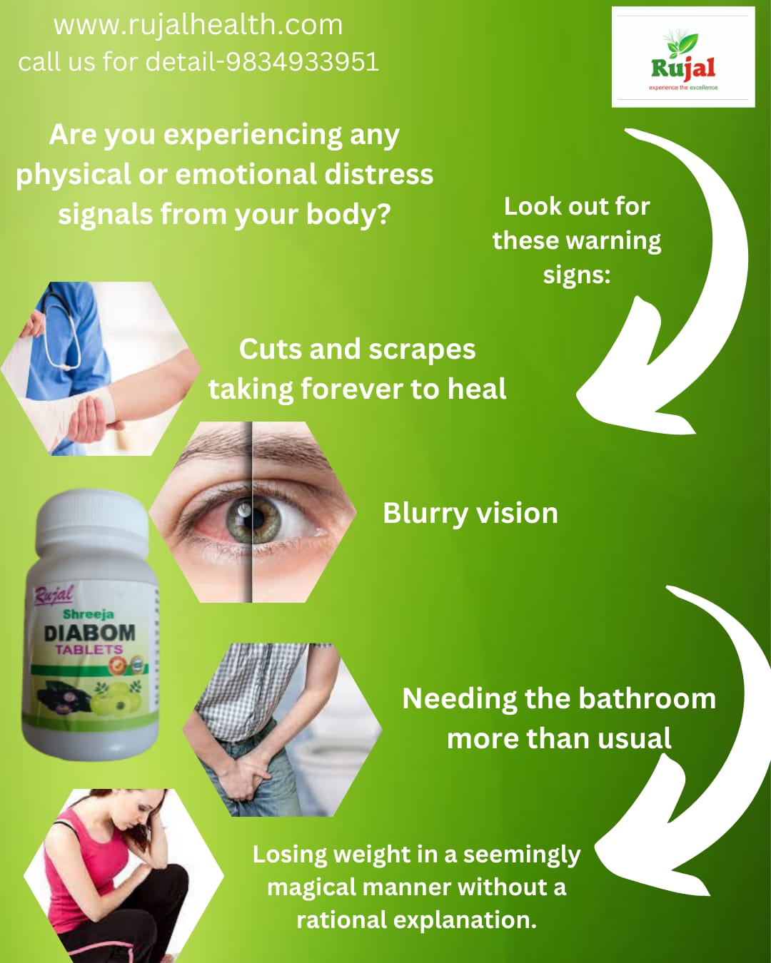 RUJAL SHREEJA DIBOM TABLET - Image 2